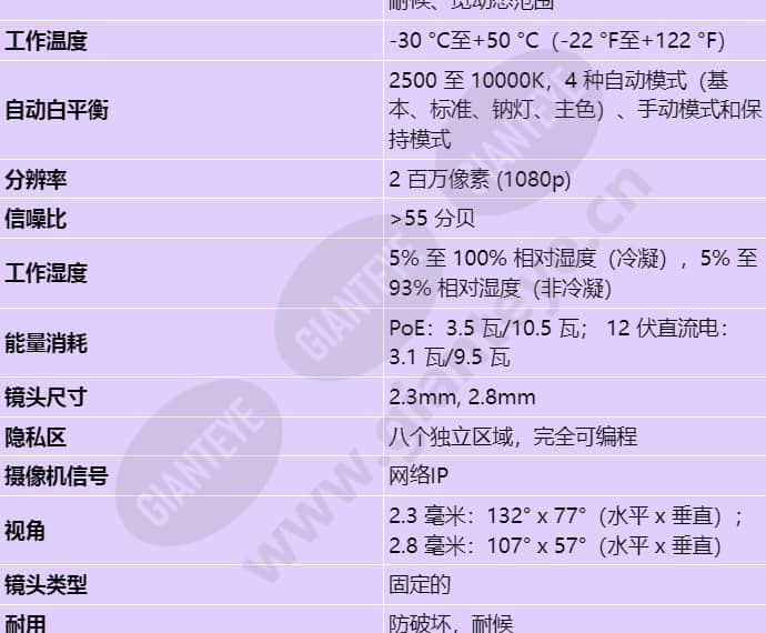 nde-3502-f02-p_s_cn-01.jpg