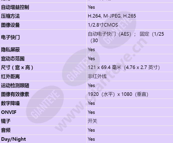nde-3502-f02-p_s_cn-02.jpg