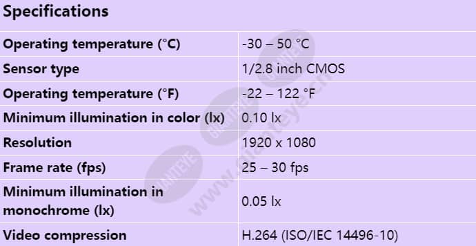 nde-3502-f02_s_en.jpg