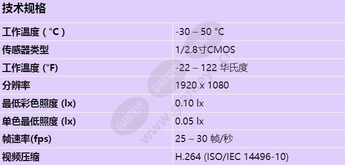 nde-3502-f03_s_cn.jpg