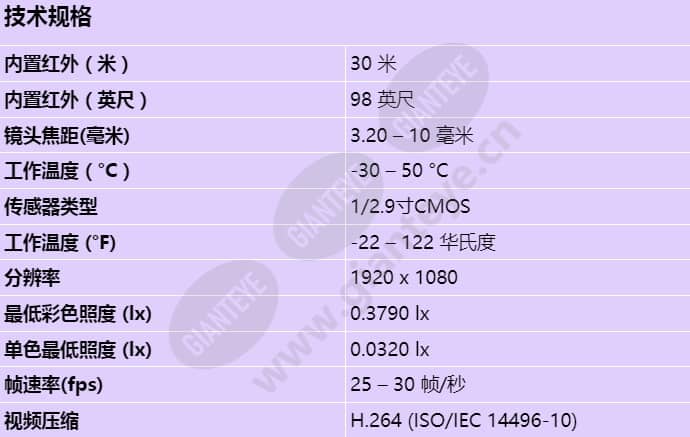nde-3503-al-p_s_cn.jpg