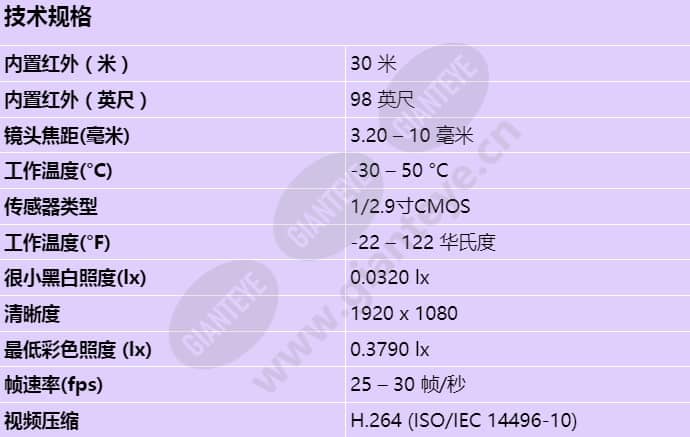 nde-3503-al_s_cn.jpg