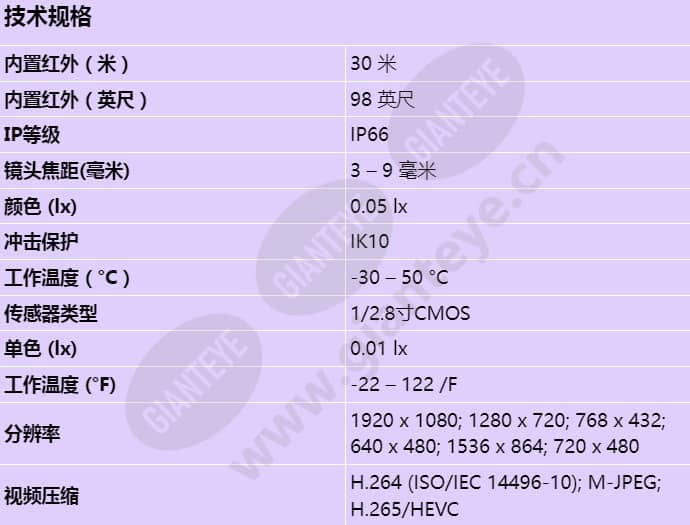 nde-3512-al_s_cn.jpg