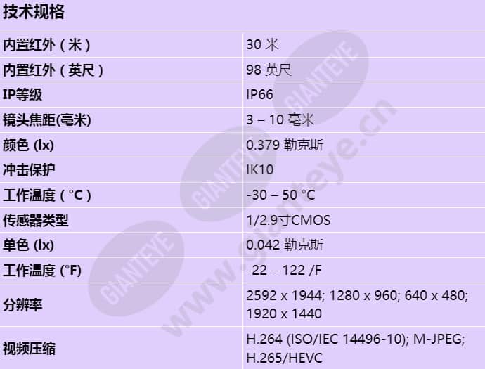 nde-3513-al_s_cn.jpg