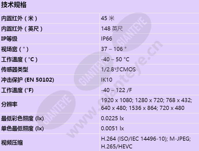 nde-4512-al_s_cn.jpg