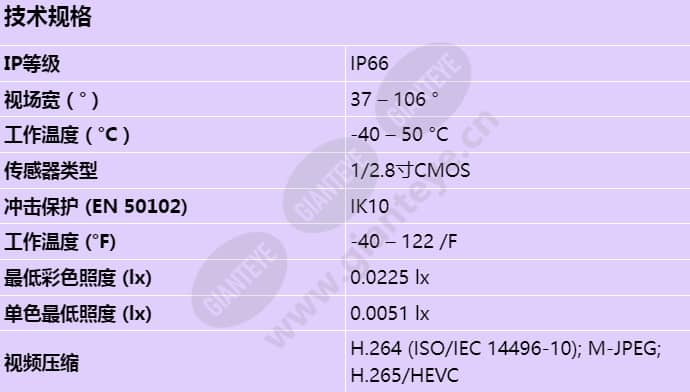 nde-5502-a_s_cn.jpg