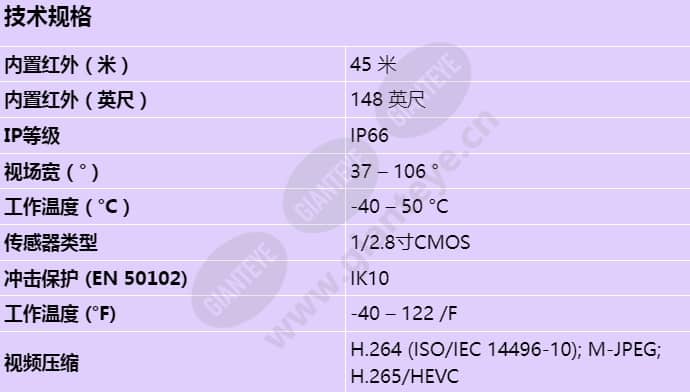 nde-5502-al_s_cn.jpg