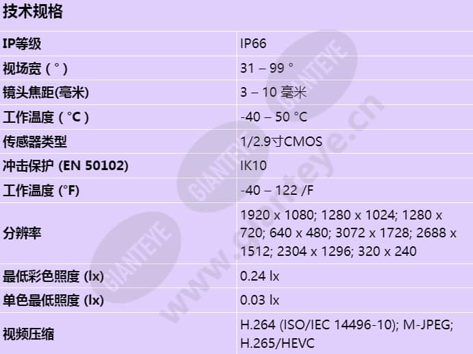 nde-5503-a_s_cn.jpg