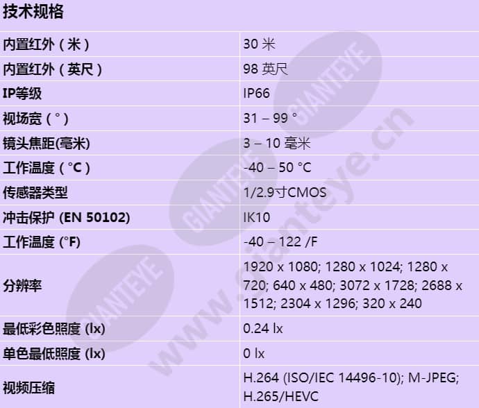 nde-5503-al_s_cn.jpg