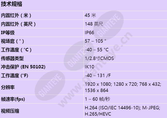 nde-5702-al_s_cn.jpg