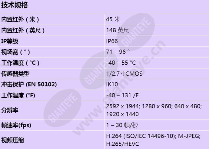nde-5703-al_s_cn.jpg
