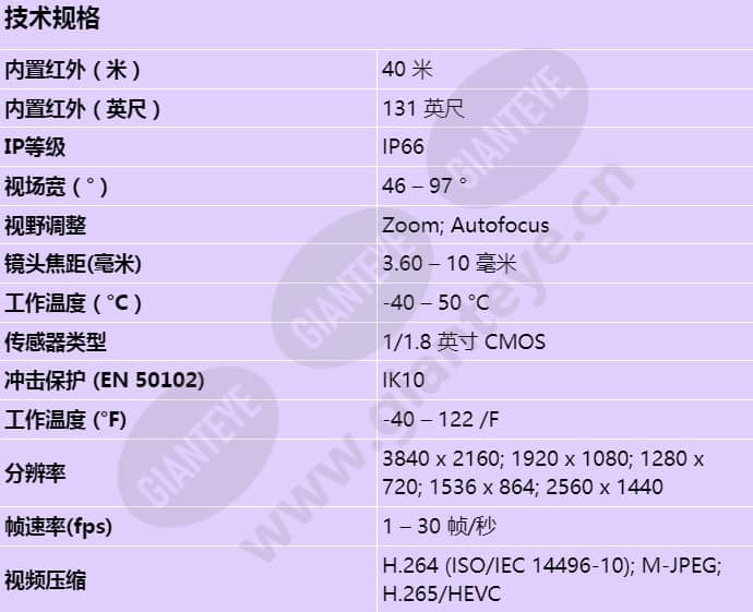 nde-7604-al-oc_s_cn.jpg
