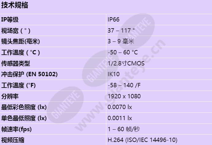 nde-8502-r_s_cn.jpg