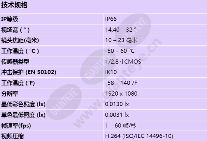 nde-8502-rt_s_cn.jpg