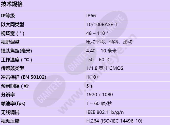 nde-8502-rx_s_cn.jpg