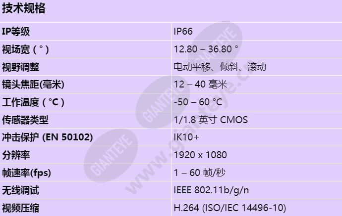 nde-8502-rxt_s_cn.jpg