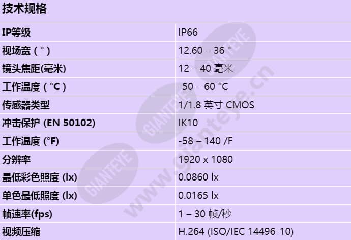 nde-8504-rt_s_cn.jpg