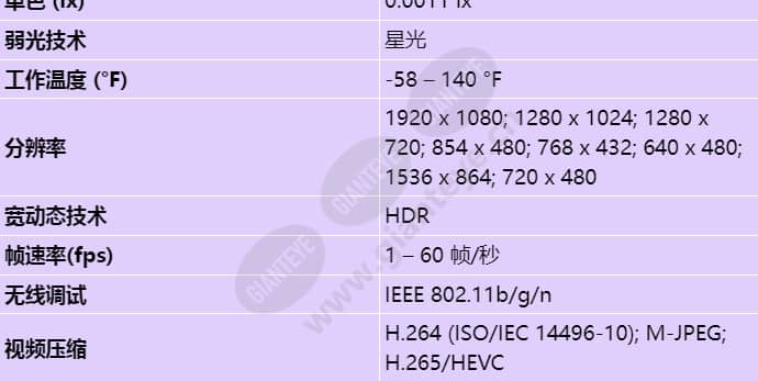 nde-8512-r_s_cn-01.jpg