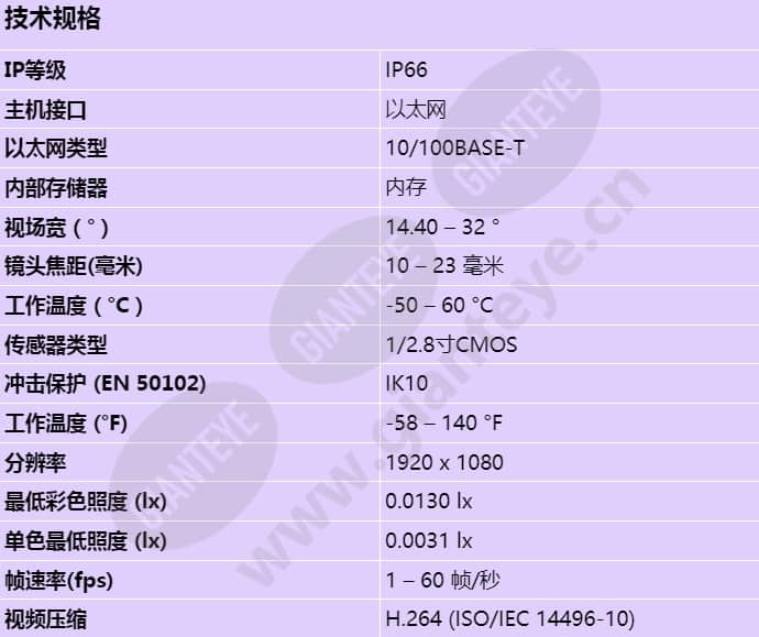nde-8512-rt_s_cn.jpg