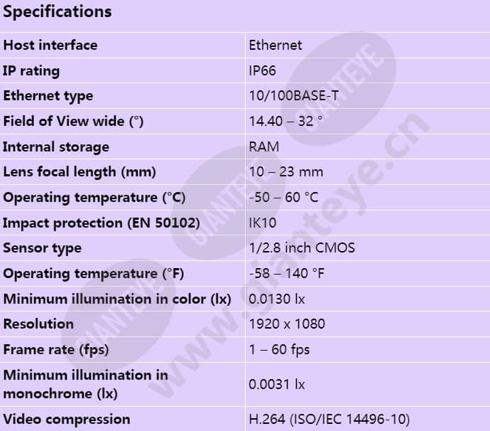 nde-8512-rt_s_en.jpg