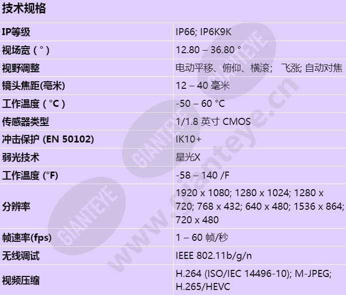 nde-8512-rxt_s_cn.jpg