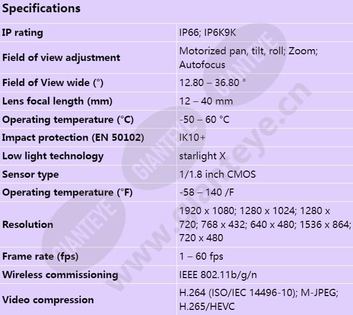 nde-8512-rxt_s_en.jpg