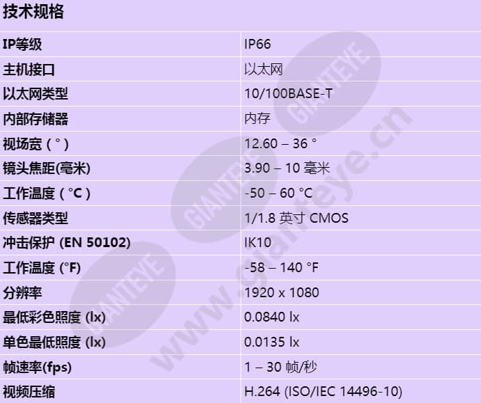 nde-8513-rt_s_cn.jpg