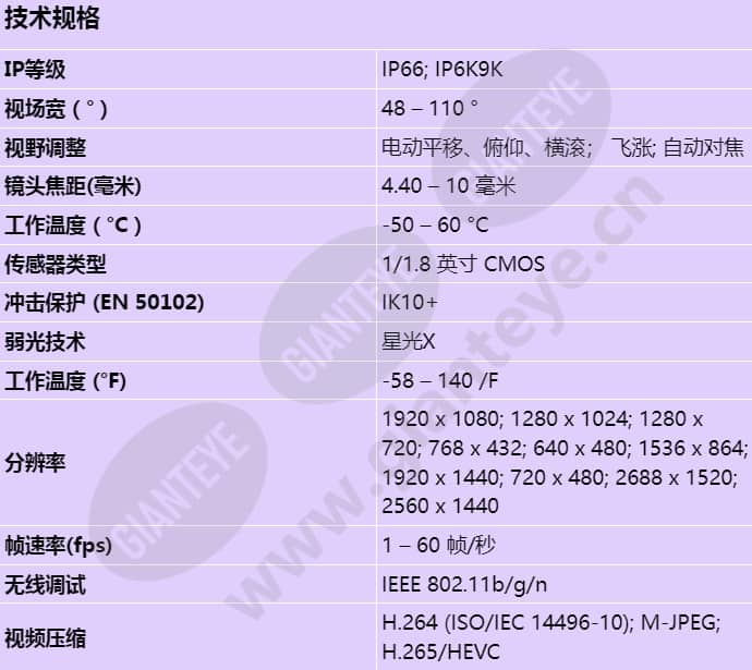 nde-8513-rx_s_cn.jpg