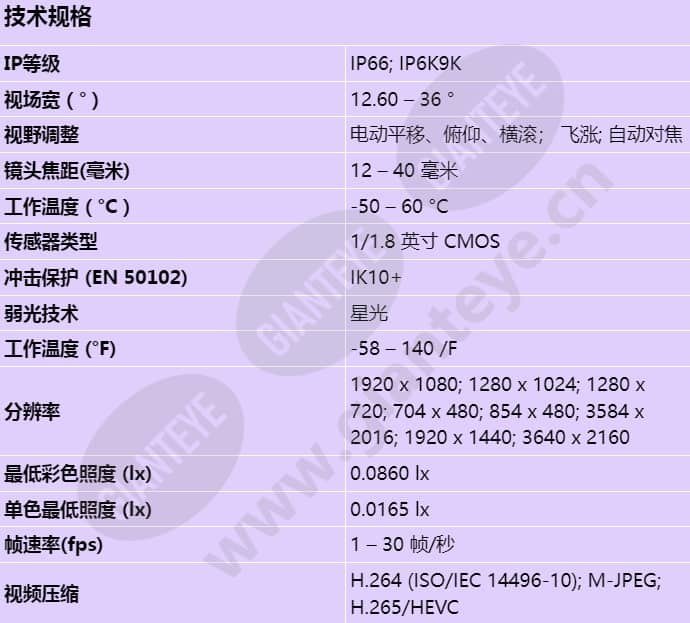 nde-8514-rt_s_cn.jpg