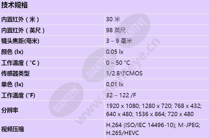 ndi-3512-al_s_cn.jpg