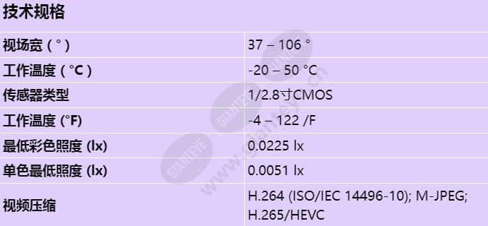 ndi-5502-a_s_cn.jpg