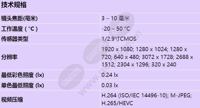 ndi-5503-a_s_cn.jpg