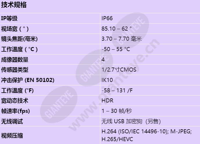 ndm-7702-a_s_cn.jpg