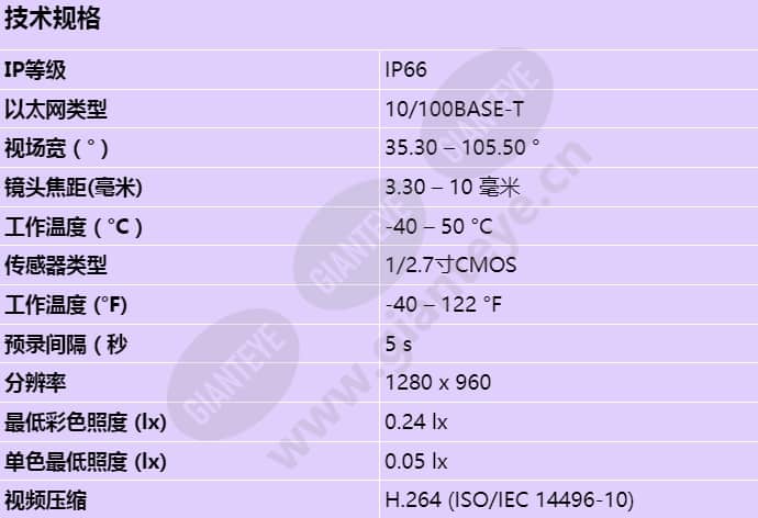 ndn-41012-v3_s_cn.jpg