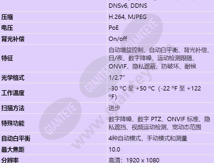ndn-50022-a3_s_cn-01.jpg