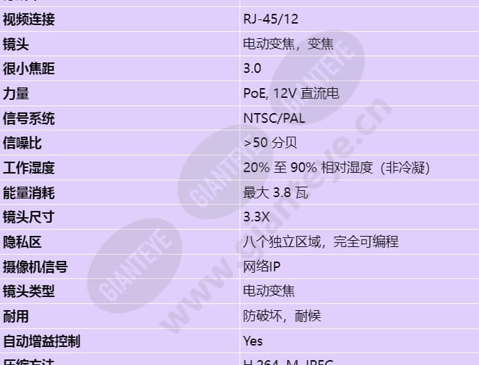 ndn-50022-a3_s_cn-02.jpg