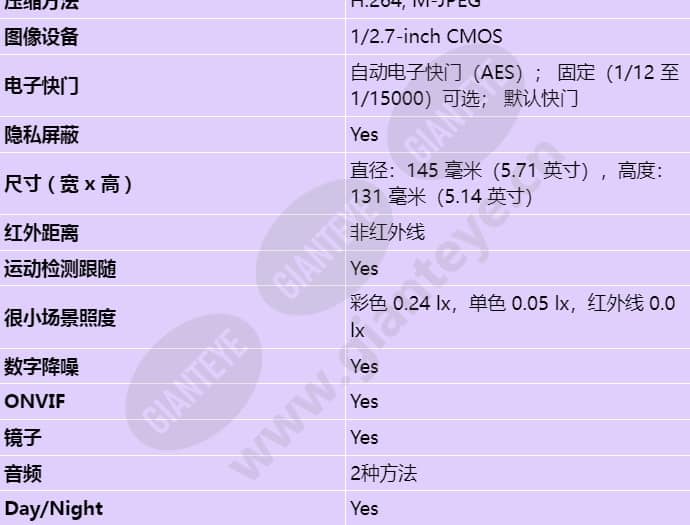 ndn-50022-a3_s_cn-03.jpg