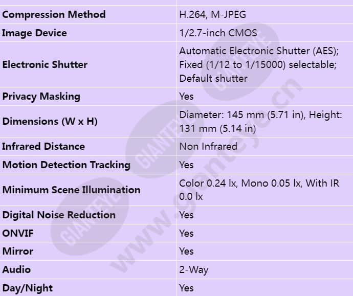 ndn-50022-a3_s_en-03.jpg