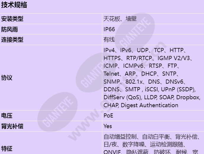 ndn-50022-v3_s_cn-00.jpg