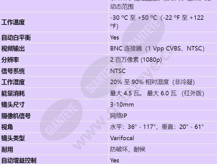 ndn-50022-v3_s_cn-01.jpg