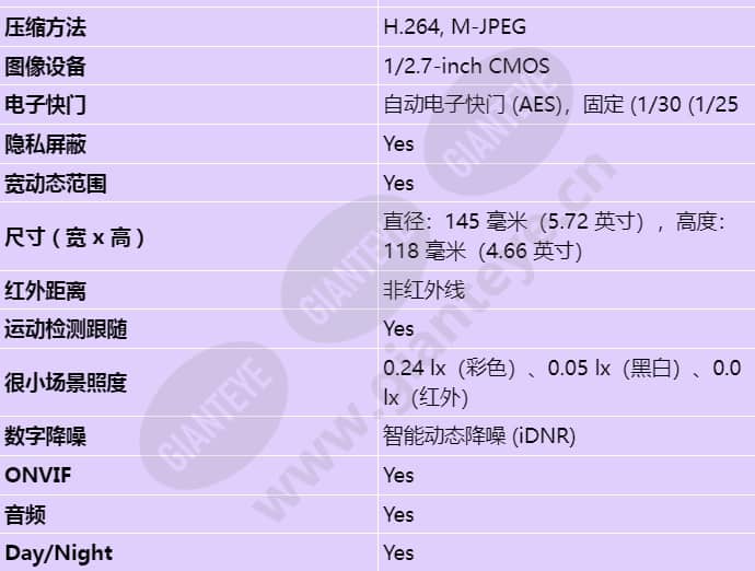 ndn-50022-v3_s_cn-02.jpg