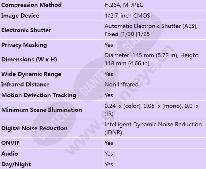 ndn-50022-v3_s_en-02.jpg