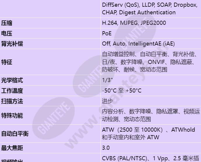 ndn-733v02-ip_s_cn-01.jpg