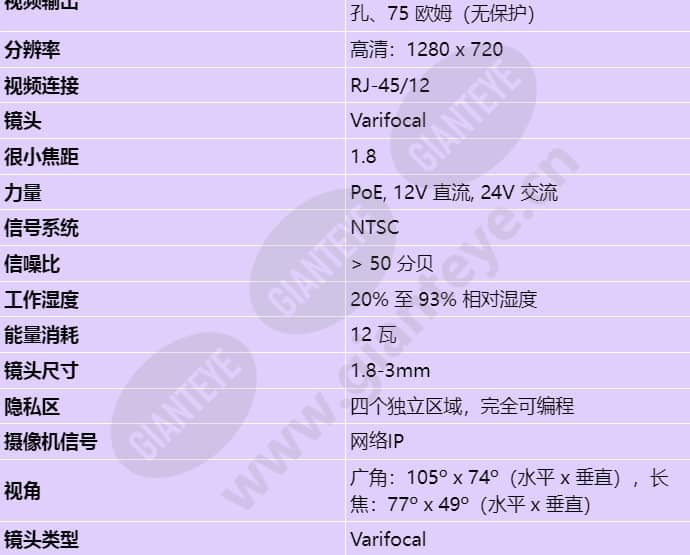 ndn-733v02-ip_s_cn-02.jpg