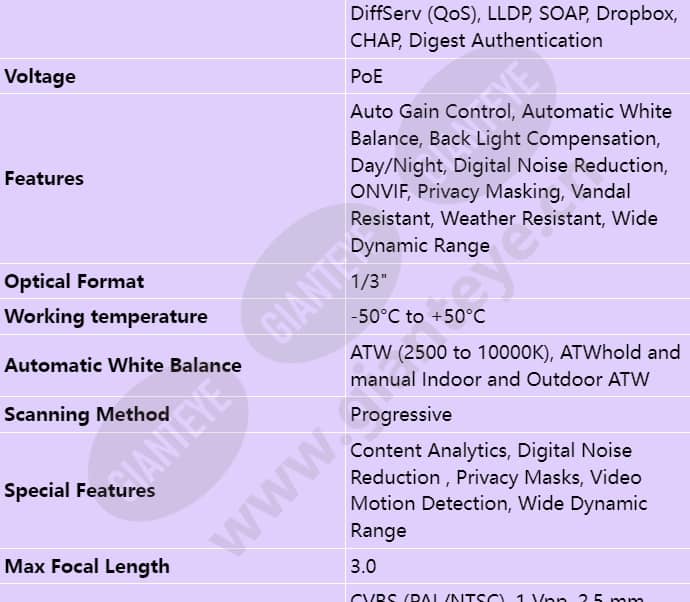 ndn-733v02-ip_s_en-01.jpg