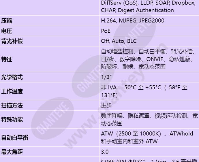 ndn-733v02-p_s_cn-01.jpg