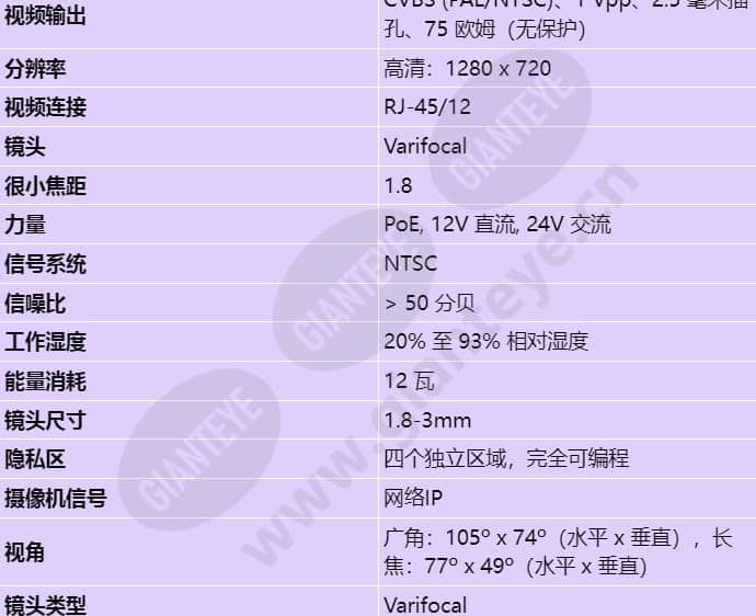 ndn-733v02-p_s_cn-02.jpg