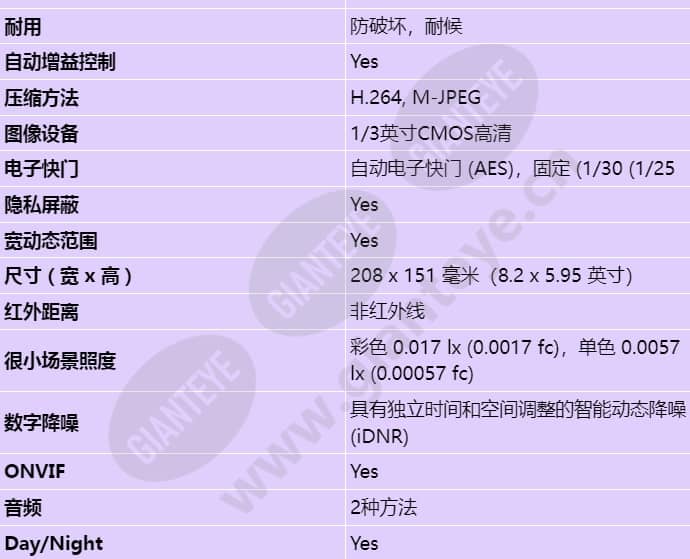 ndn-733v02-p_s_cn-03.jpg