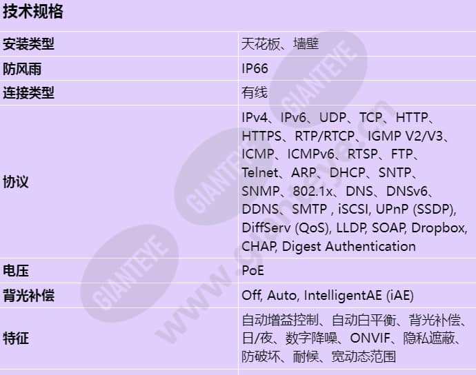 ndn-733v03-ip_s_cn-00.jpg