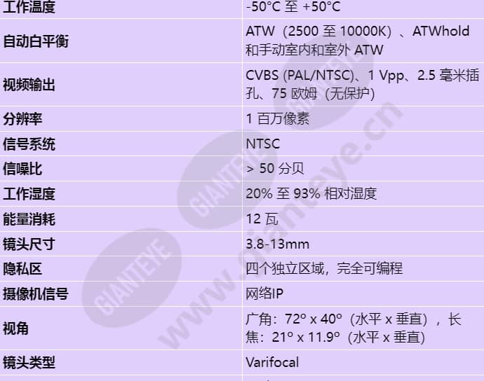 ndn-733v03-ip_s_cn-01.jpg